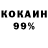 Кетамин ketamine Olga Kuchar